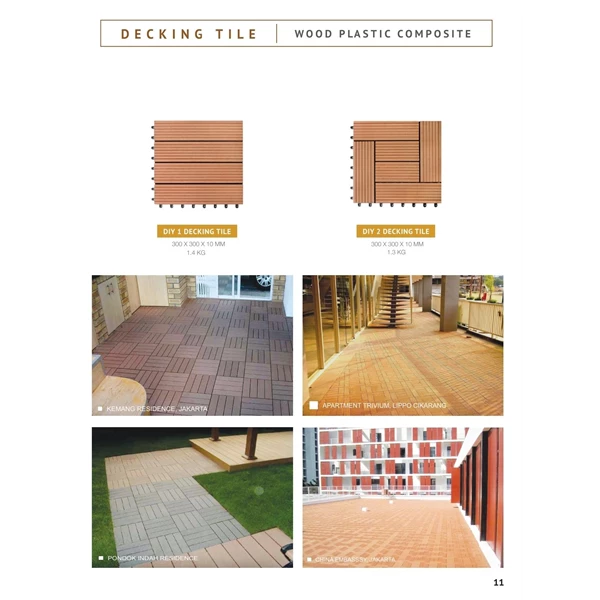Wood Flooring Tile Decking Areas 